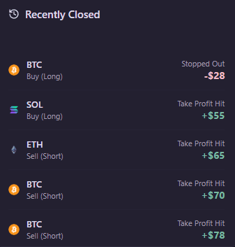 Recently closed trades list